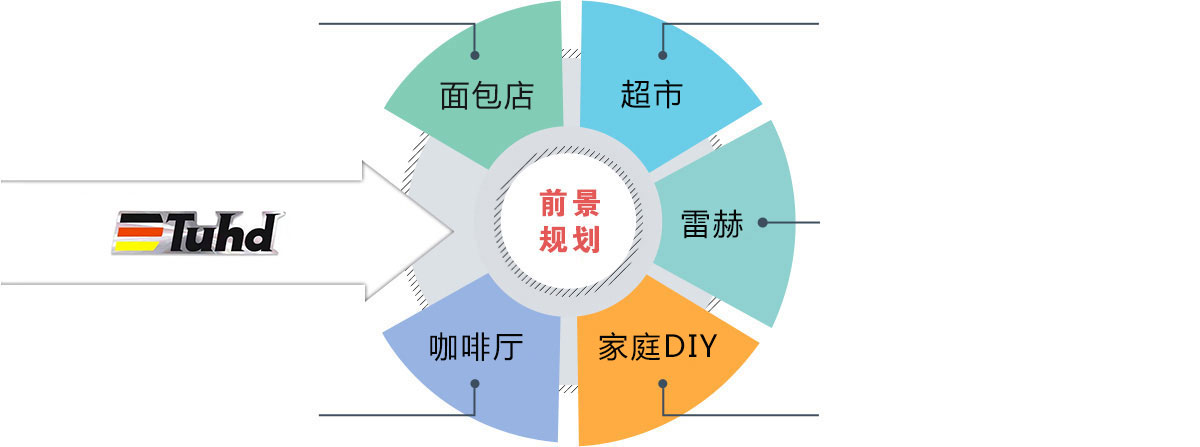 9fcd05a653a338862397dc97f2ad5081 9fcd05a653a338862397dc97f2ad5081