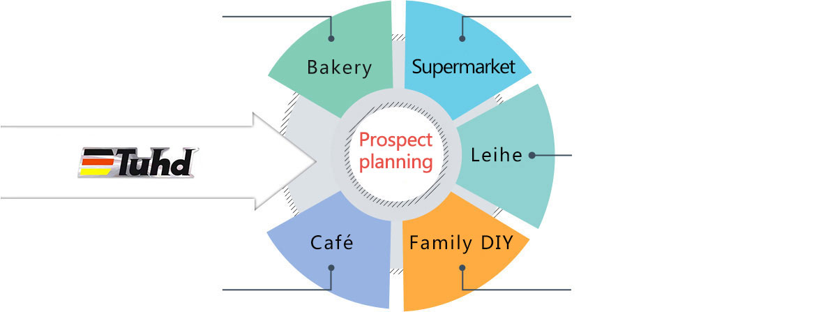 9fcd05a653a338862397dc97f2ad5081